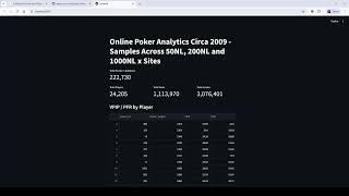 Poker Live Database Application