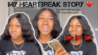 My first heart break Story 💔. | i’m never falling inlove again. | Thursday talks 🤍
