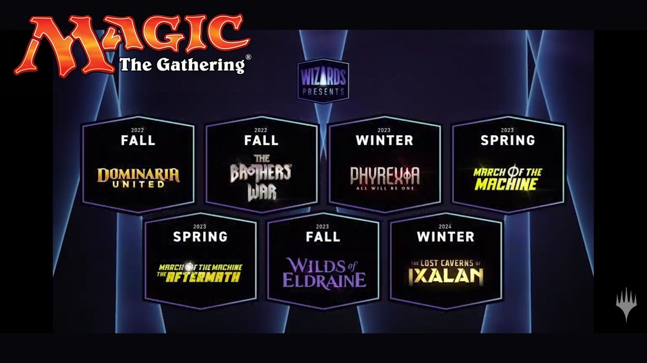 Nuevos sets y más, de Magic the Gathering, para el 2023 (Y algo del