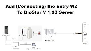 Cara Add / Connect Suprema Bio Entry W2 Ke BioStar 1 Server