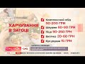 Як і де харчуватися на курортах Затоки та скільки це коштуватиме — пряме включення