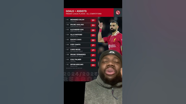 Who is the BEST player here? #liverpool #salah #mancity #arsenal #football #astonvilla #newcastle