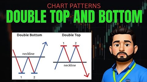 Double Top & Double Bottom Chart Patterns | How to Trade chart patterns easily