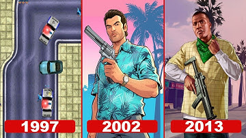 Evolution of grand theft auto games 1997-2013