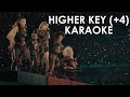 Taylor Swift - Ready For It (The Eras Tour) (Higher Key +4) (Karaoke Instrumental)