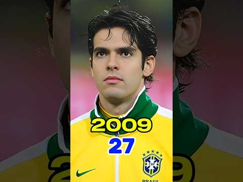 inibet777 x aniwatch - Transformasi usia Kaka dulu vs sekarang (1982-2026) #shorts #transformasi