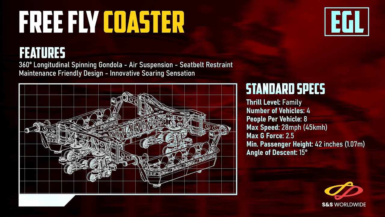 S&S Free Fly Coaster Showcase