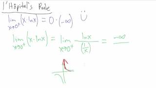 l'Hopital's Rule - Example 4