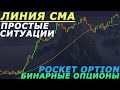 ЛИНИЯ СМА СДЕЛКИ НА БИНАРНЫХ ОПЦИОНАХ| SMA| Pocket Option|