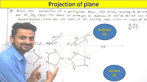 projection of plane {Problem No-02}@SADHANACLASSES