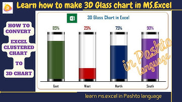 How To Create 3D Cylinder Chart in Excel | Convert clustered column chart to 3D Glass Chart in Excel