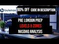 September 2 | Nasdaq Futures key levels before London open | technical analysis &amp; ICT | Daily videos