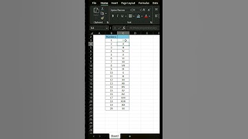 Create a sequence of roman numerals in Excel. 💻 #msoffice #microsoftexcel #dataentry #exceltutorial