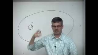 ASD02 Elliptical Orbits