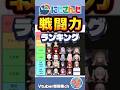 にじさんじ戦闘力ランキング