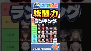 にじさんじ戦闘力ランキング
