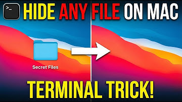 Hoe bestanden en mappen te verbergen op een Mac: 2 methoden via de Terminal (stap voor stap)