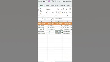 Insert today’s date & time with shortcuts Ctrl + ;   Ctrl + Shift + ;   #timestamps #shortcuts