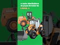 Pavoni | Distribuidora de peças da linha amarela #shorts