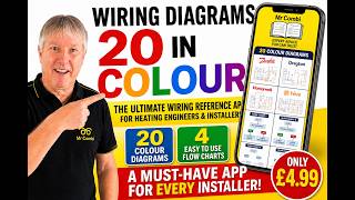 Video on How to use the Wiring Diagrams APP screenshot 1