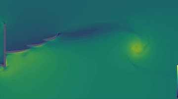 Formula 1 Y250 Vortex CFD Animation