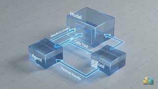 Details MCP Security Risks Update