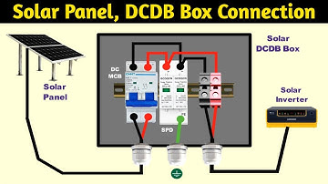 Solar panel DCDB box connection | Solar System