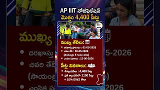 AP RGUKT IIIT Admission Notification 2026 | Application Process, Important Dates And Eligibility