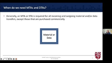 Fourth Session- Regulations of material and data transfer agreements