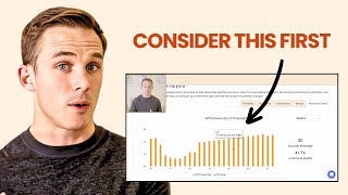 How Much Do I Need to Spend $10k/month in Retirement?