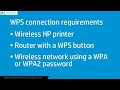 Setup WPS Pin on HP Printer - Connect HP Printer to a Wireless | Toll Free 1-800-970–7706 Call Now!!