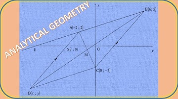 Solving Grade 11 Analytical Geometry Exam Questions Part I