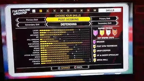 2K18 Archetype Debate!