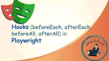 Playwright Hooks Explained 🔥 | beforeEach, afterEach, beforeAll, afterAll Made Simple