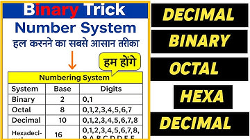 UGC NET 2025 June : Paper-1(ICT) Number System Conversion । BINARY , DECIMAL , OCTAL & HEXADECIMAL