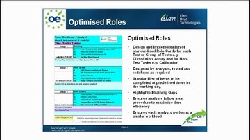 Lean in the Lab & Standard Work at Elan