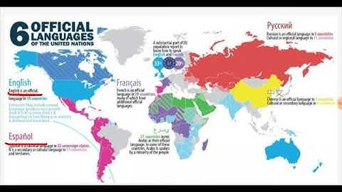 Official languages of United Nations ( UN )