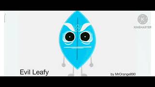 Bfdi Auditions In G Major 9 By Rj Kumar