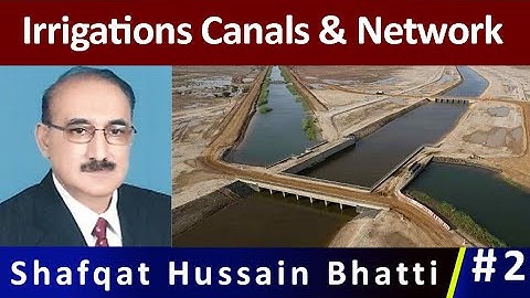 Irrigations Canals & Network  Shafqat Hussain Bhatti Chief Engineer Irrigation (R)