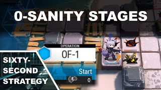 Sanity-Free Stages | 60-Second Strategy