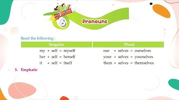 Genius Gems Books Grammar Class 5 Chapter 6