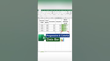 Create Progressive & Colorful Data Bar 📊 in Excel | Excel Conditional formatting tips.