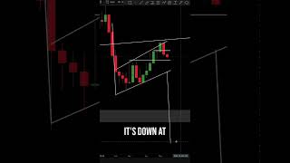 BTC Bear Flag Targets $40K! SCARY Prediction! #shorts