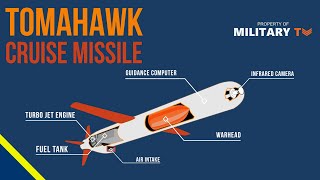 How Do Tomahawk Cruise Missile Work?