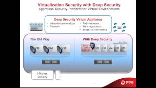 Trend Micro Technical Demonstration Cloud and Data Centre Security
