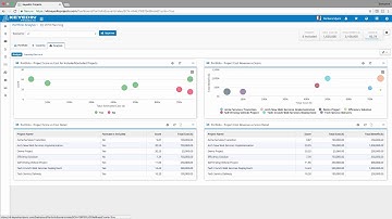 KeyedIn Projects - Portfolio Analysis