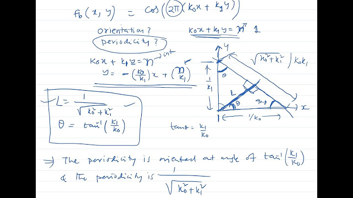 L22 - Examples of 1D and 2D Continuous-Time Fourier Transforms (Edited Recorded Zoom Session)