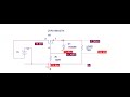 Reverse Voltage Polarity Protection Design Guide