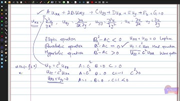 Computational Physics -- Classification of partial differential equations --  MSc., SASTRA