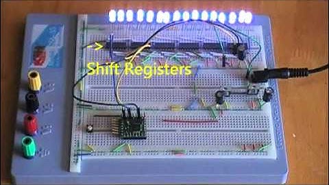 ExtraCore running Shiftpwm